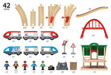 Contents Brio Travel Switching Set jasper Junior